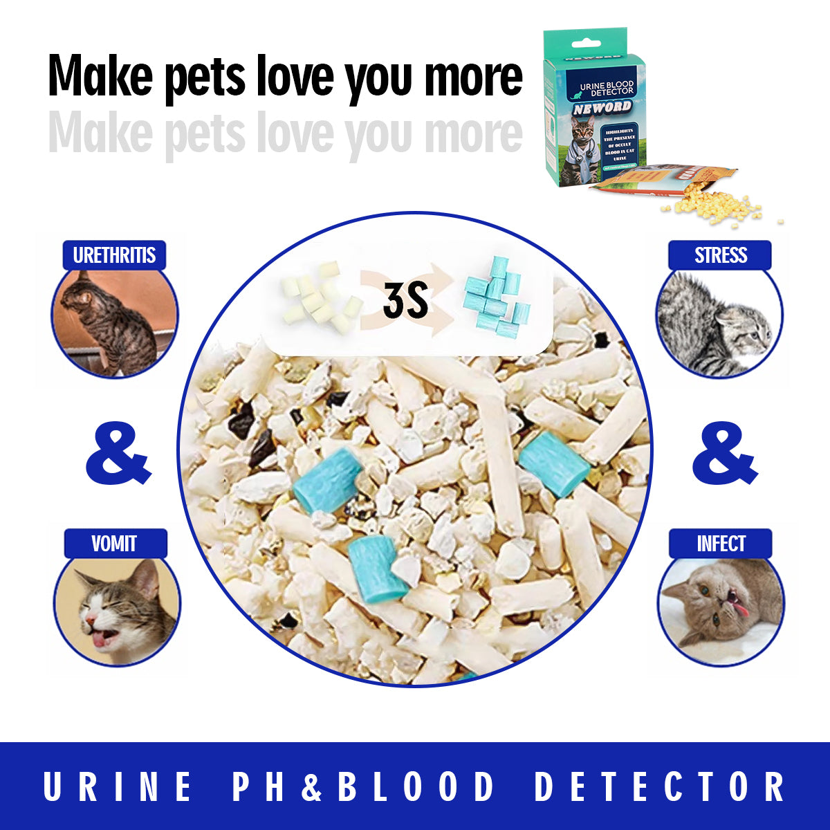 Smart Cat Litter with Health Indicator Particles